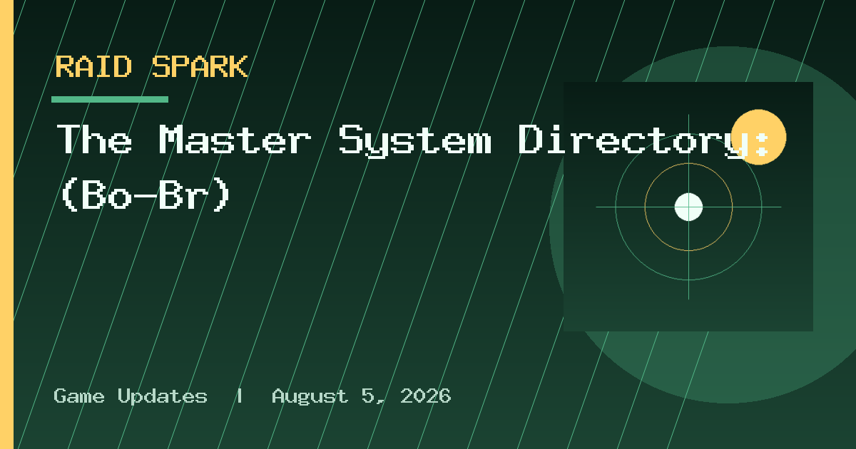 The Master System Directory: (Bo-Br)